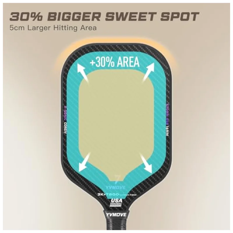 Cross-section diagram of V-Sonic IV 3D hexagonal honeycomb core showing kinetic energy flow